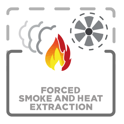 Forced smoke and heat extraction 