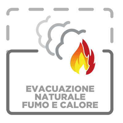 Evacuazione naturale