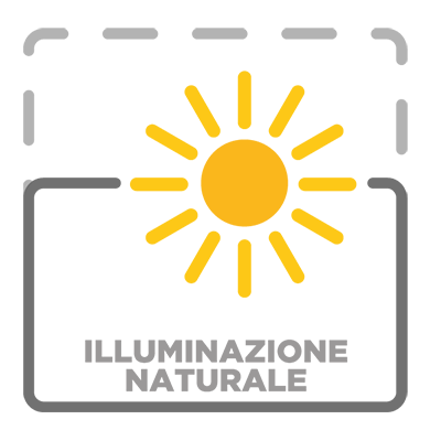 Illuminazione naturale