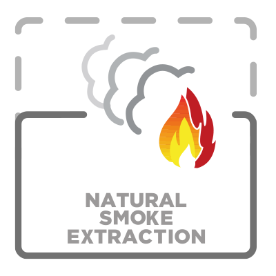 Natural smoke extraction 