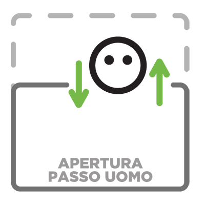 Apertura passo uomo
