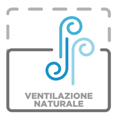 Ventilazione naturale
